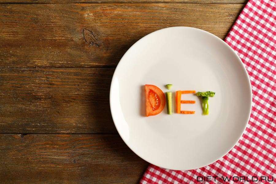 Как составить идеальную диету