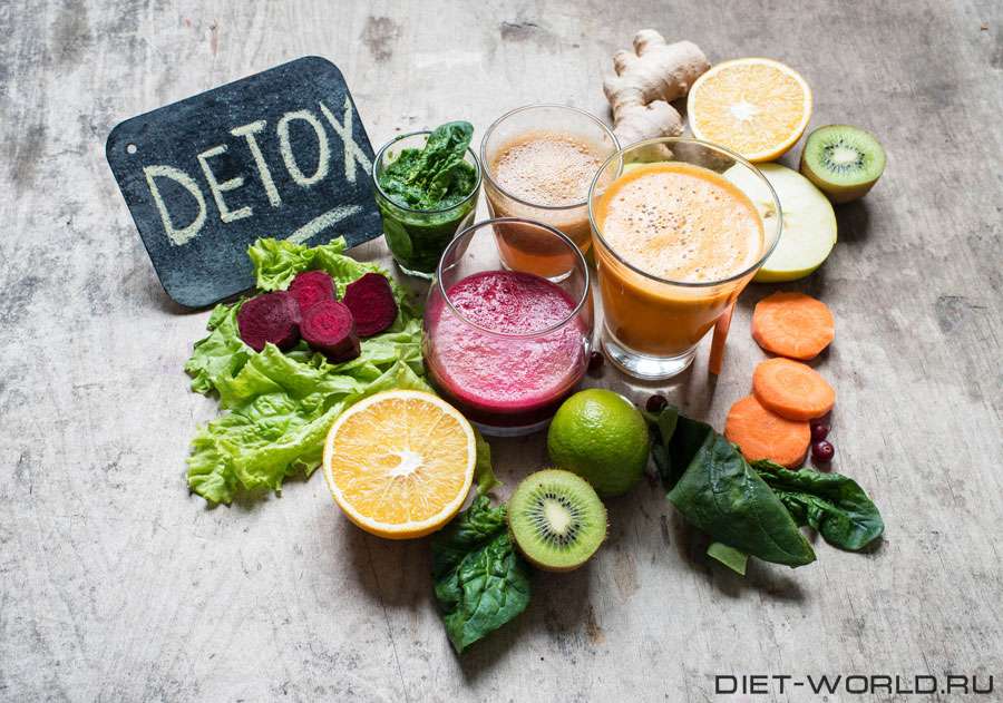 как помочь организму и коже выводить токсины — статьи на Diet-World.ru
