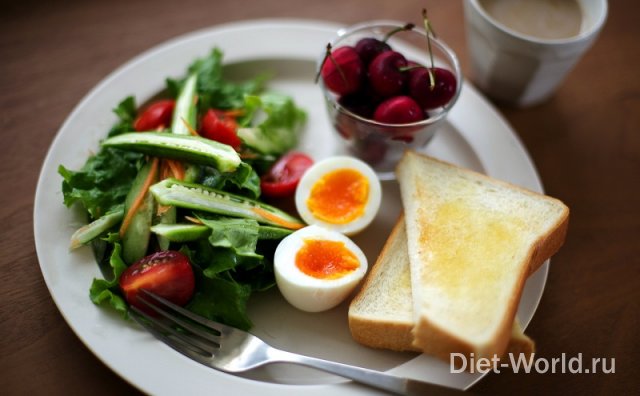Эксперты составили список продуктов, которыми вредно завтракать!