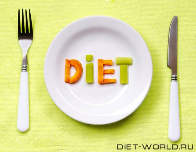 Как подобрать себе диету?