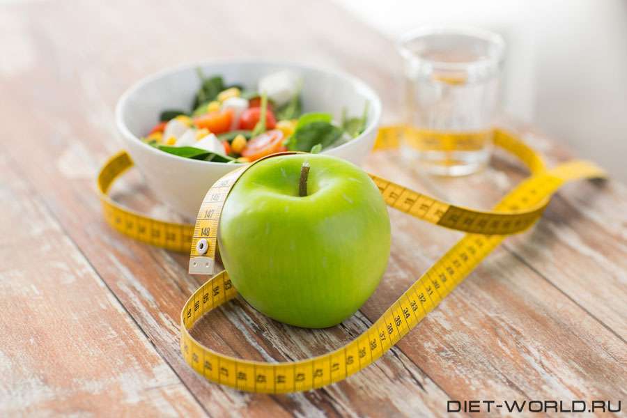 Диеты для быстрого снижения веса